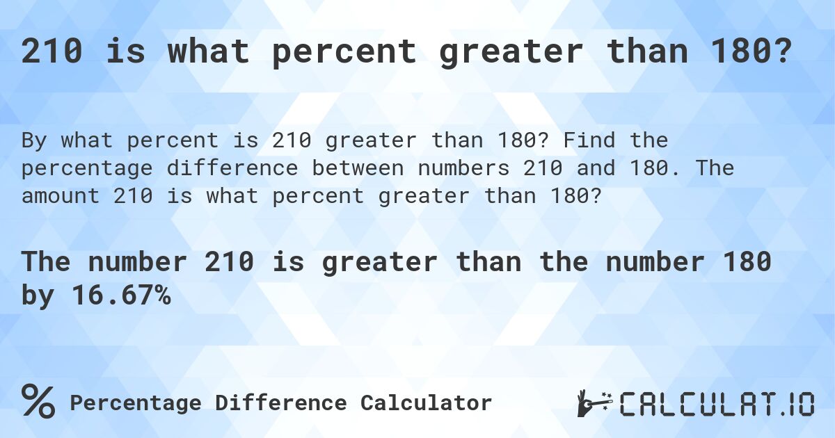 210 is what percent greater than 180?. Find the percentage difference between numbers 210 and 180. The amount 210 is what percent greater than 180?