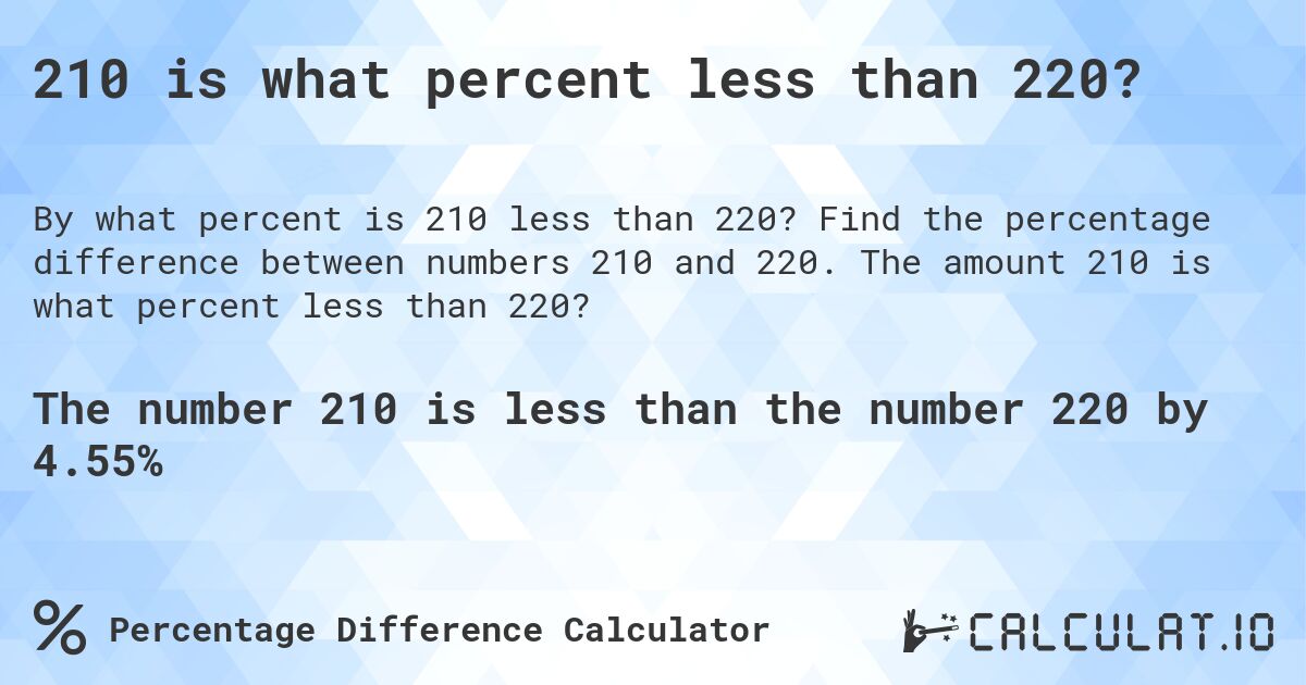 210 is what percent less than 220?. Find the percentage difference between numbers 210 and 220. The amount 210 is what percent less than 220?