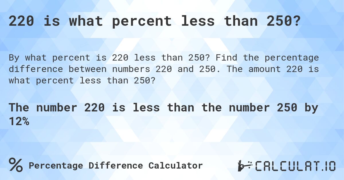 220 is what percent less than 250?. Find the percentage difference between numbers 220 and 250. The amount 220 is what percent less than 250?