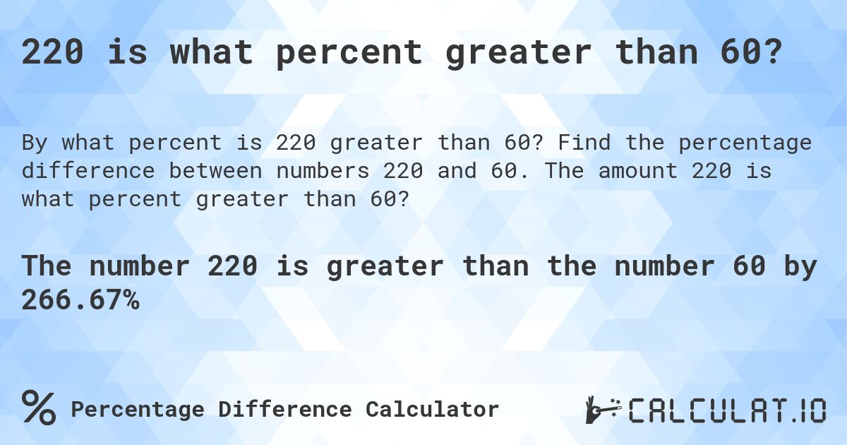 220 is what percent greater than 60?. Find the percentage difference between numbers 220 and 60. The amount 220 is what percent greater than 60?