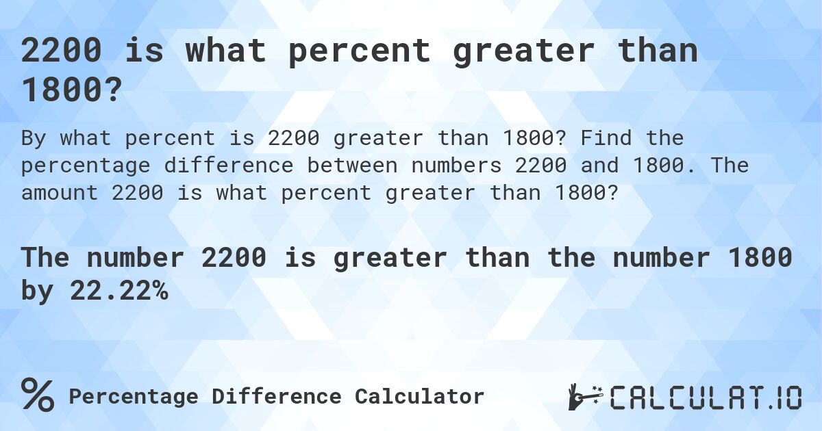 2200 is what percent greater than 1800?. Find the percentage difference between numbers 2200 and 1800. The amount 2200 is what percent greater than 1800?