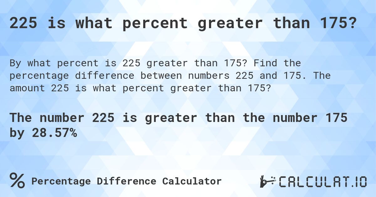 225 is what percent greater than 175?. Find the percentage difference between numbers 225 and 175. The amount 225 is what percent greater than 175?