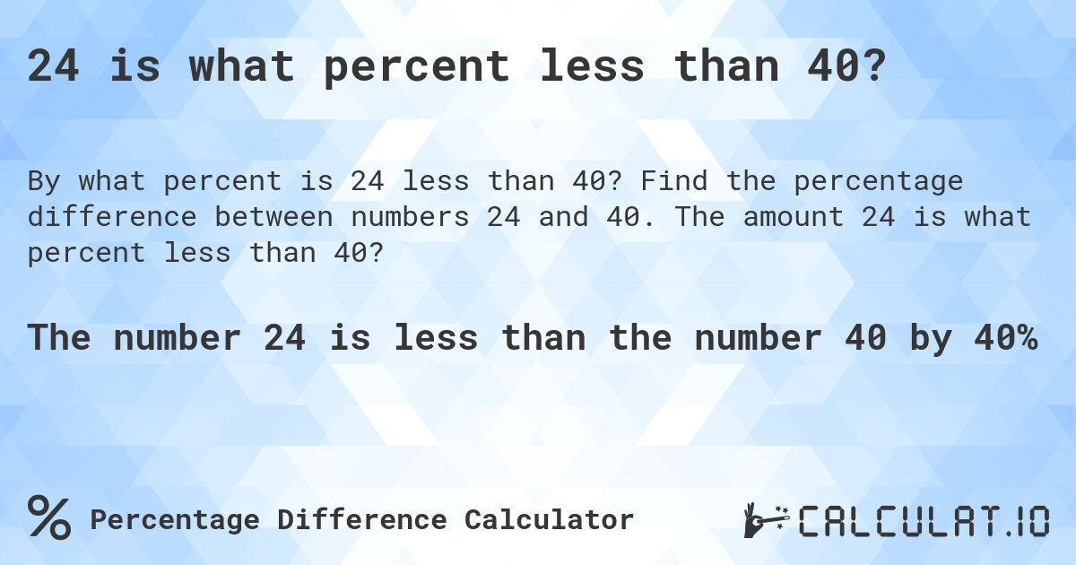 24 is what percent less than 40?. Find the percentage difference between numbers 24 and 40. The amount 24 is what percent less than 40?