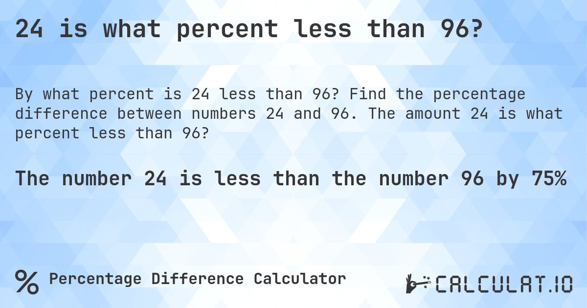 24 is what percent less than 96?. Find the percentage difference between numbers 24 and 96. The amount 24 is what percent less than 96?