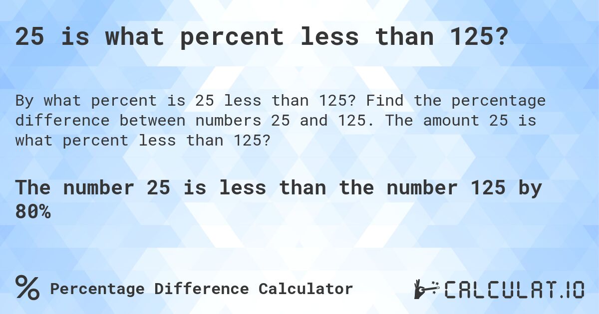 25 is what percent less than 125?. Find the percentage difference between numbers 25 and 125. The amount 25 is what percent less than 125?