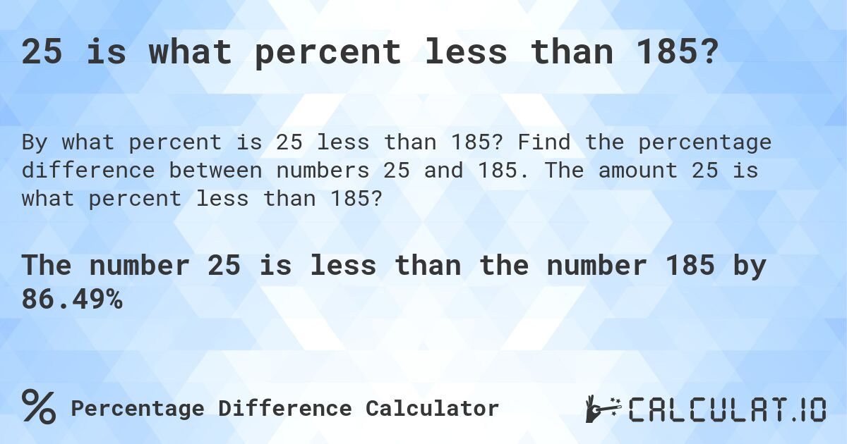 25 is what percent less than 185?. Find the percentage difference between numbers 25 and 185. The amount 25 is what percent less than 185?