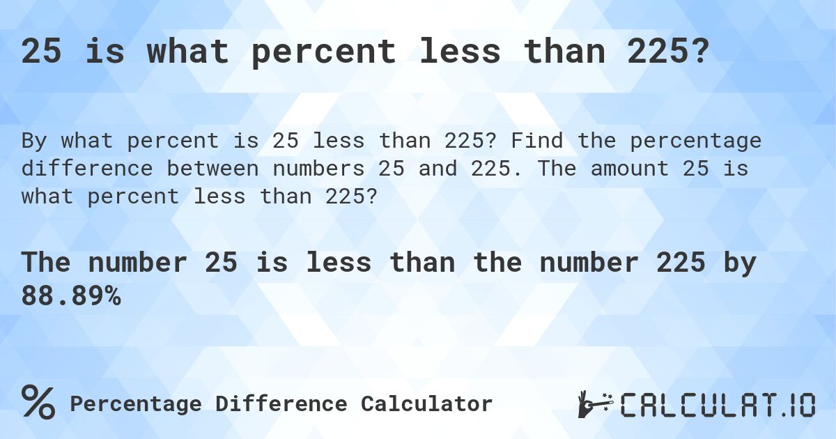 25 is what percent less than 225?. Find the percentage difference between numbers 25 and 225. The amount 25 is what percent less than 225?