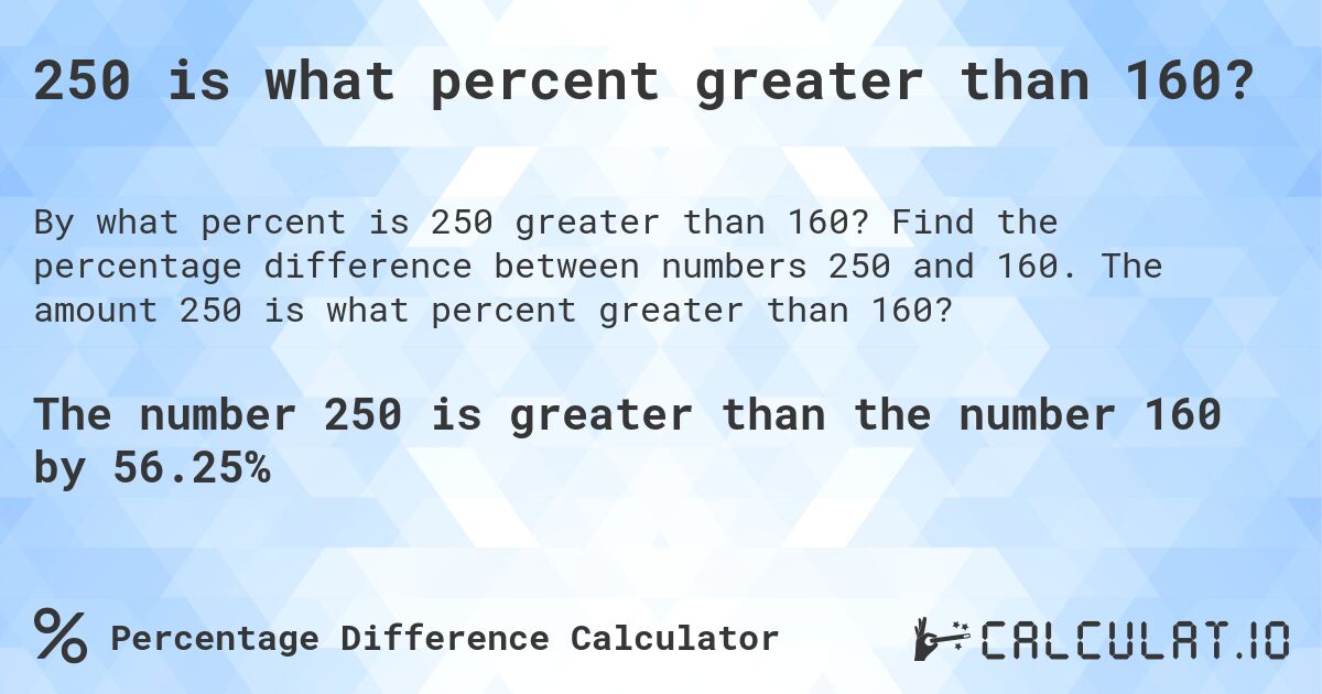 250 is what percent greater than 160?. Find the percentage difference between numbers 250 and 160. The amount 250 is what percent greater than 160?