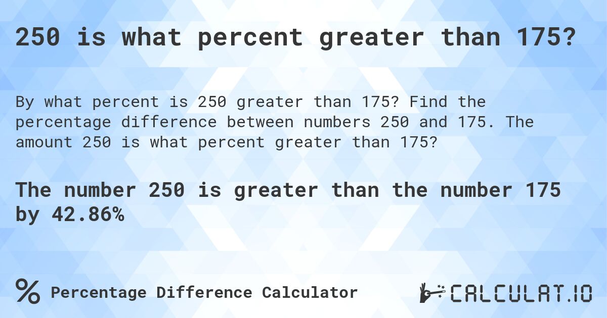 250 is what percent greater than 175?. Find the percentage difference between numbers 250 and 175. The amount 250 is what percent greater than 175?
