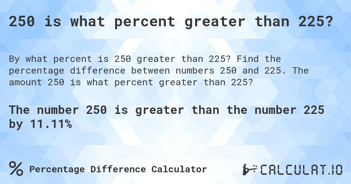 250 is what percent greater than 225?. Find the percentage difference between numbers 250 and 225. The amount 250 is what percent greater than 225?