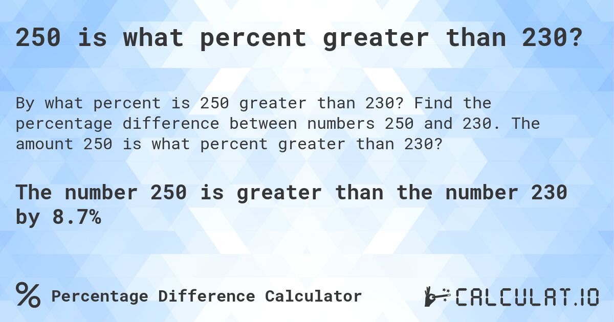 250 is what percent greater than 230?. Find the percentage difference between numbers 250 and 230. The amount 250 is what percent greater than 230?