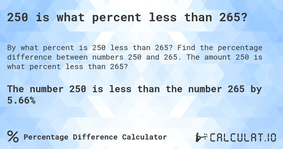 250 is what percent less than 265?. Find the percentage difference between numbers 250 and 265. The amount 250 is what percent less than 265?