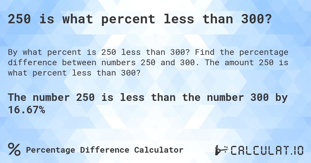 250 is what percent less than 300?. Find the percentage difference between numbers 250 and 300. The amount 250 is what percent less than 300?