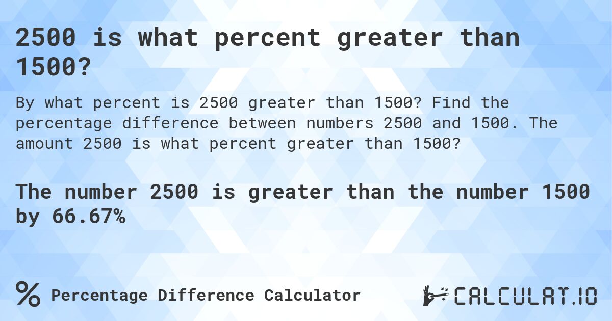 2500 is what percent greater than 1500?. Find the percentage difference between numbers 2500 and 1500. The amount 2500 is what percent greater than 1500?
