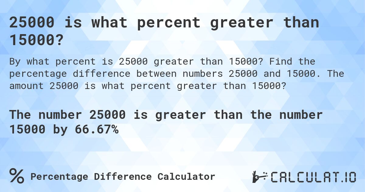 25000 is what percent greater than 15000?. Find the percentage difference between numbers 25000 and 15000. The amount 25000 is what percent greater than 15000?