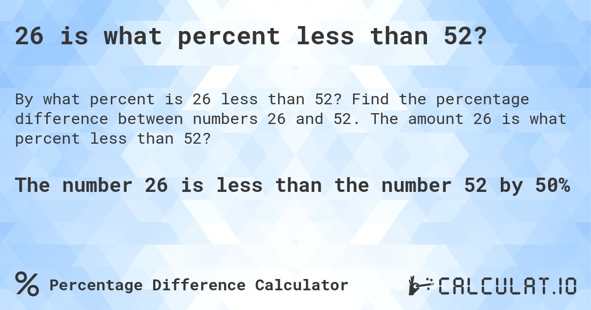 26 is what percent less than 52?. Find the percentage difference between numbers 26 and 52. The amount 26 is what percent less than 52?