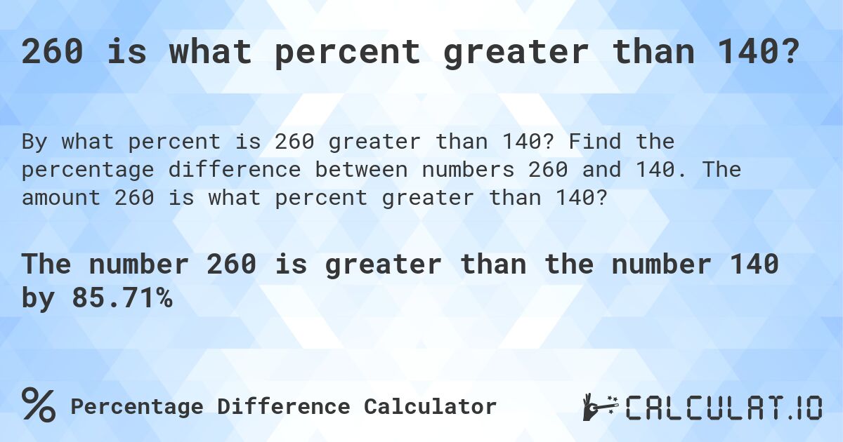 260 is what percent greater than 140?. Find the percentage difference between numbers 260 and 140. The amount 260 is what percent greater than 140?