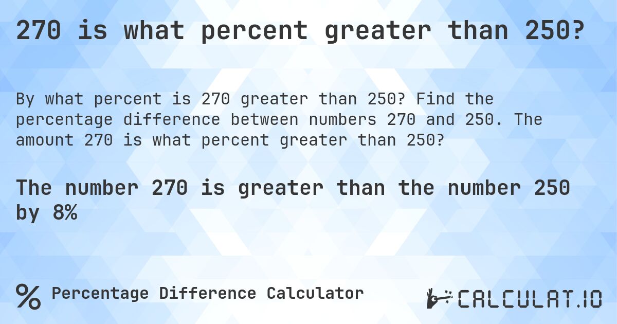 270 is what percent greater than 250?. Find the percentage difference between numbers 270 and 250. The amount 270 is what percent greater than 250?