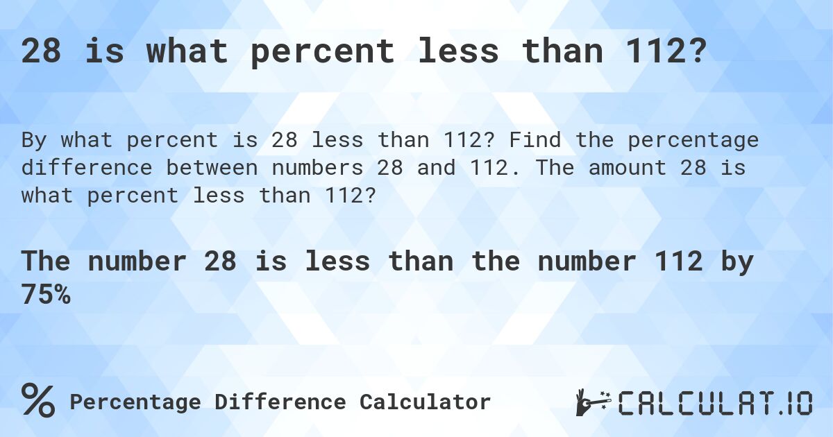 28 is what percent less than 112?. Find the percentage difference between numbers 28 and 112. The amount 28 is what percent less than 112?