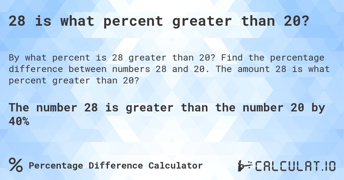 28 is what percent greater than 20?. Find the percentage difference between numbers 28 and 20. The amount 28 is what percent greater than 20?