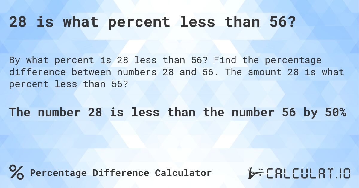 28 is what percent less than 56?. Find the percentage difference between numbers 28 and 56. The amount 28 is what percent less than 56?