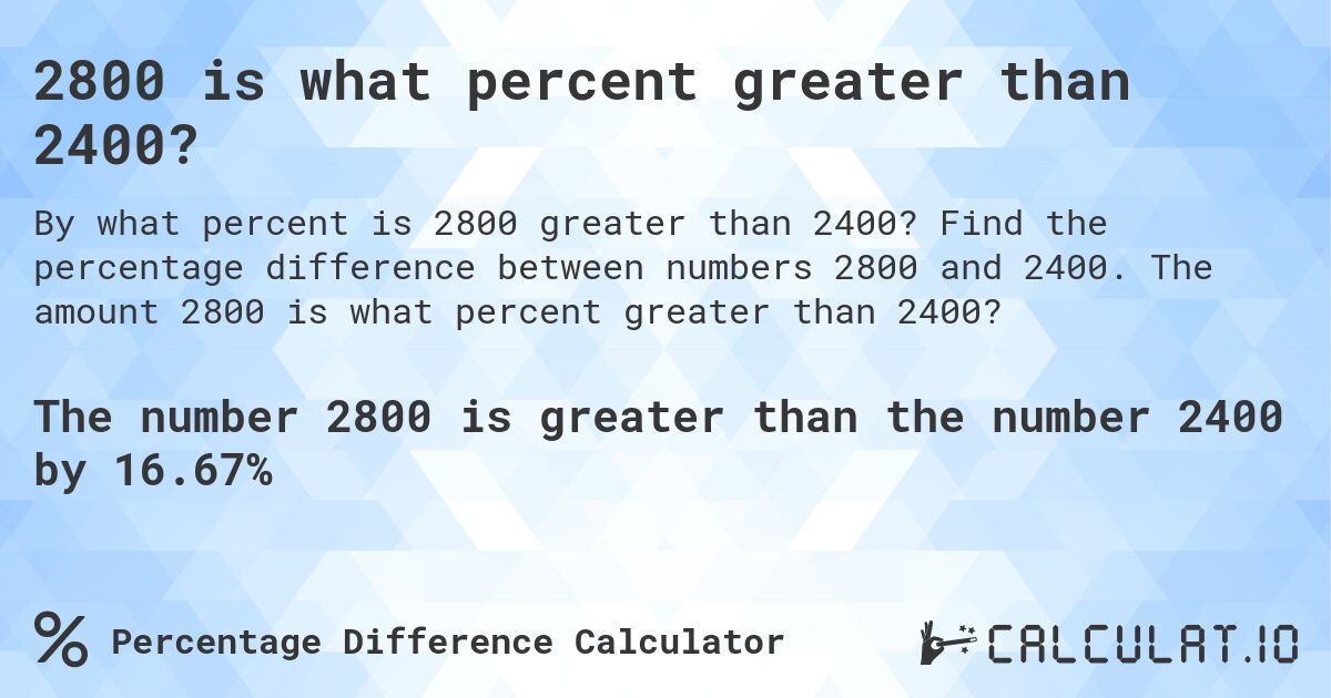 2800 is what percent greater than 2400?. Find the percentage difference between numbers 2800 and 2400. The amount 2800 is what percent greater than 2400?