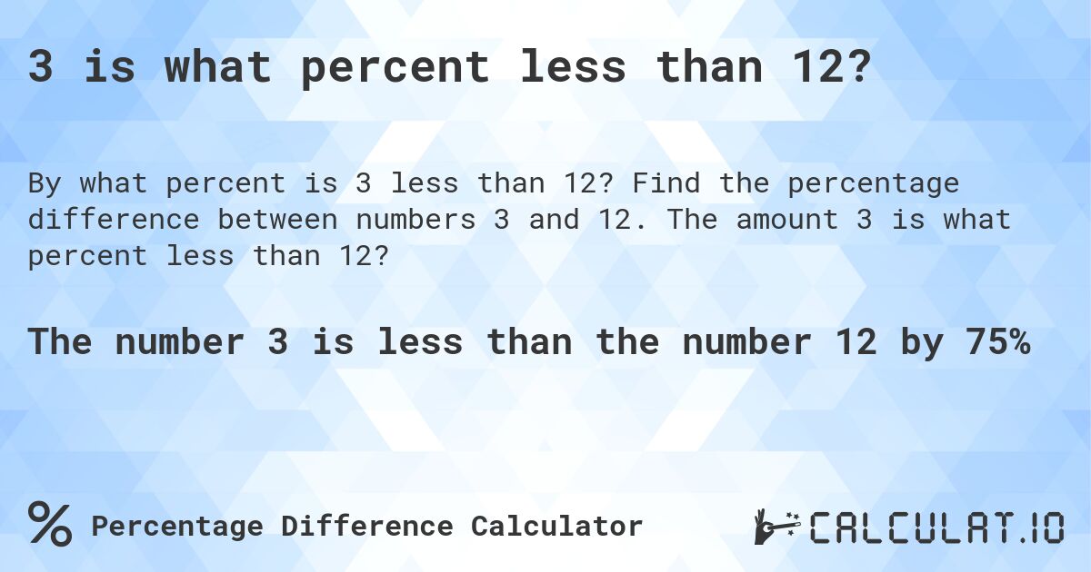 3 is what percent less than 12?. Find the percentage difference between numbers 3 and 12. The amount 3 is what percent less than 12?