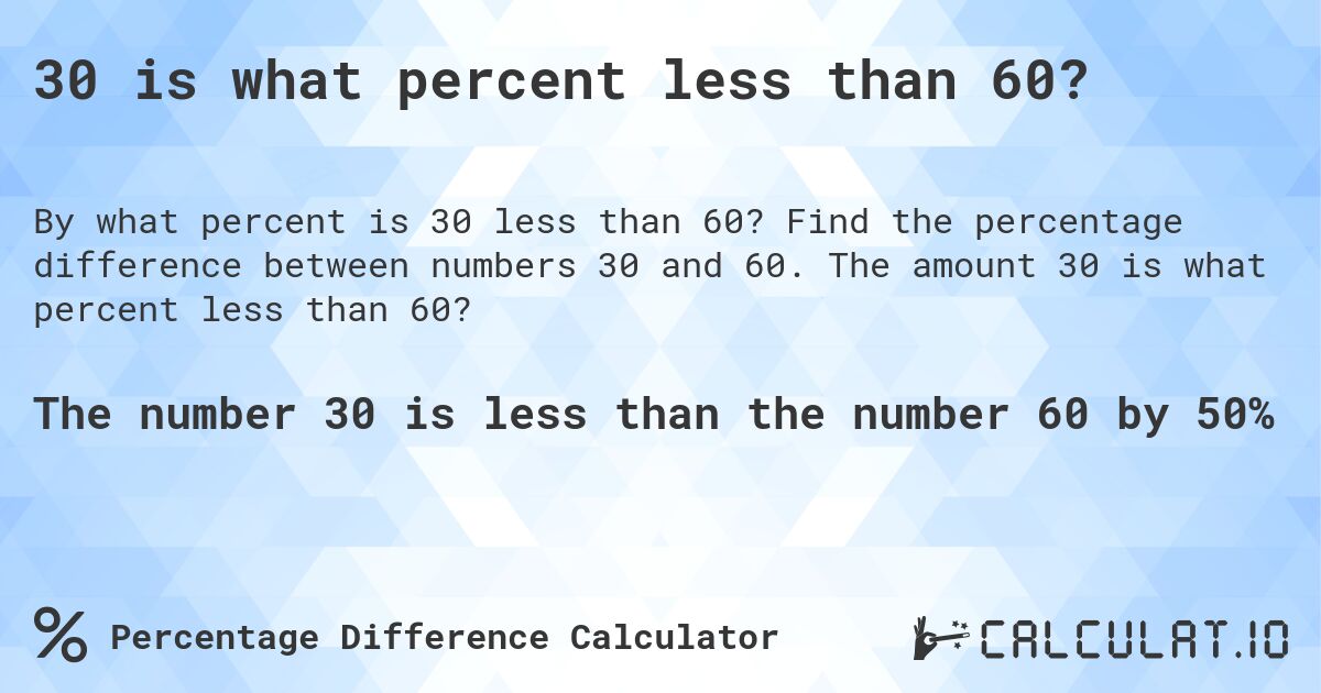 30 is what percent less than 60?. Find the percentage difference between numbers 30 and 60. The amount 30 is what percent less than 60?