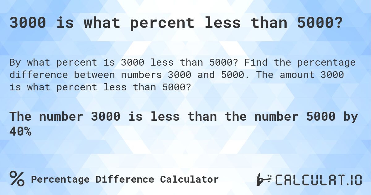 3000 is what percent less than 5000?. Find the percentage difference between numbers 3000 and 5000. The amount 3000 is what percent less than 5000?