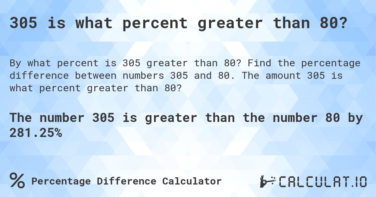 305 is what percent greater than 80?. Find the percentage difference between numbers 305 and 80. The amount 305 is what percent greater than 80?