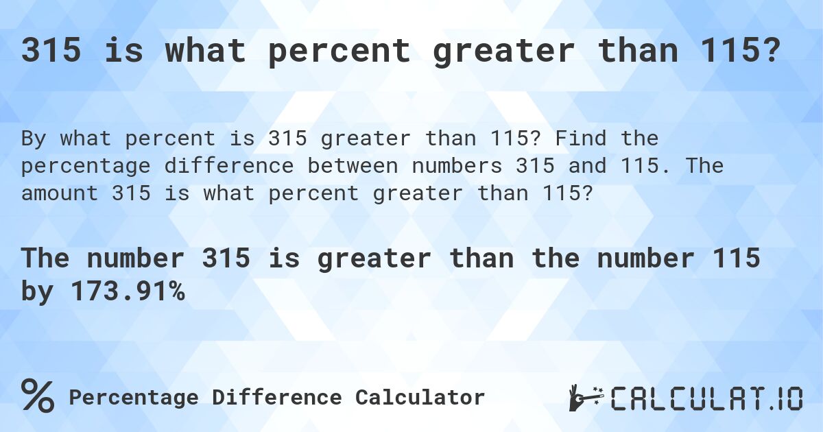 315 is what percent greater than 115?. Find the percentage difference between numbers 315 and 115. The amount 315 is what percent greater than 115?