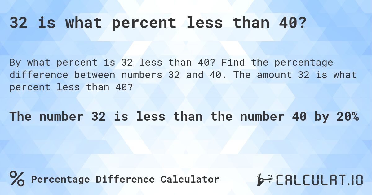 32 is what percent less than 40?. Find the percentage difference between numbers 32 and 40. The amount 32 is what percent less than 40?