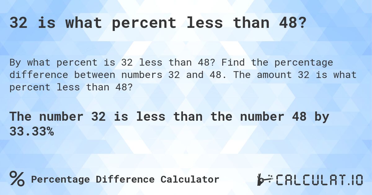 32 is what percent less than 48?. Find the percentage difference between numbers 32 and 48. The amount 32 is what percent less than 48?