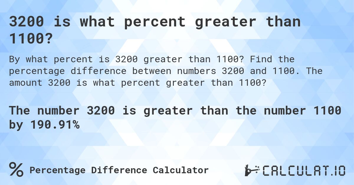 3200 is what percent greater than 1100?. Find the percentage difference between numbers 3200 and 1100. The amount 3200 is what percent greater than 1100?