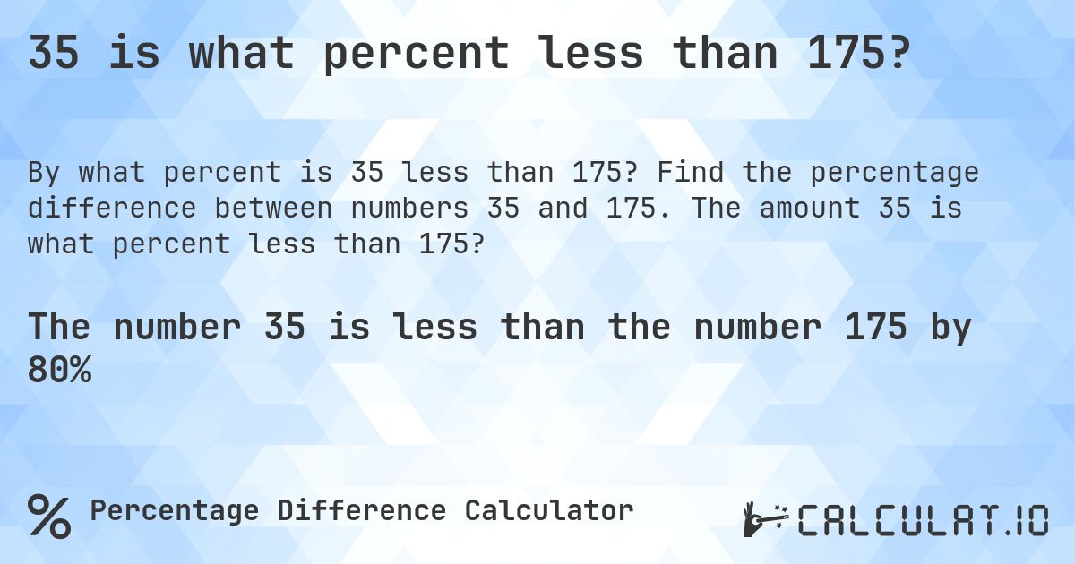 35 is what percent less than 175?. Find the percentage difference between numbers 35 and 175. The amount 35 is what percent less than 175?