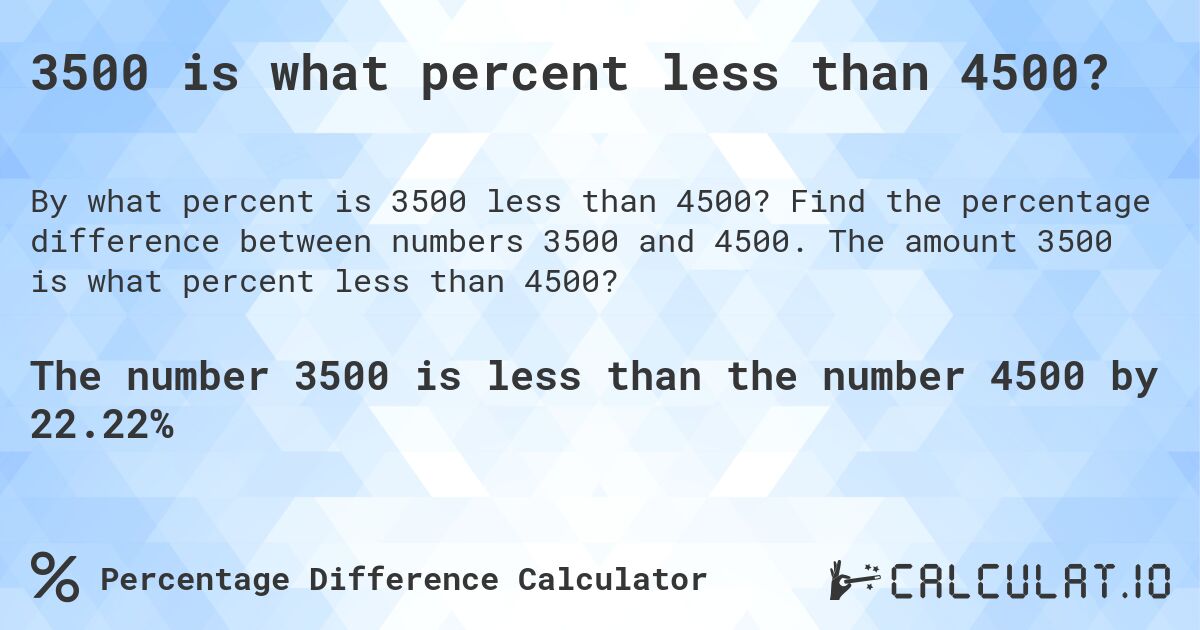 3500 is what percent less than 4500?. Find the percentage difference between numbers 3500 and 4500. The amount 3500 is what percent less than 4500?