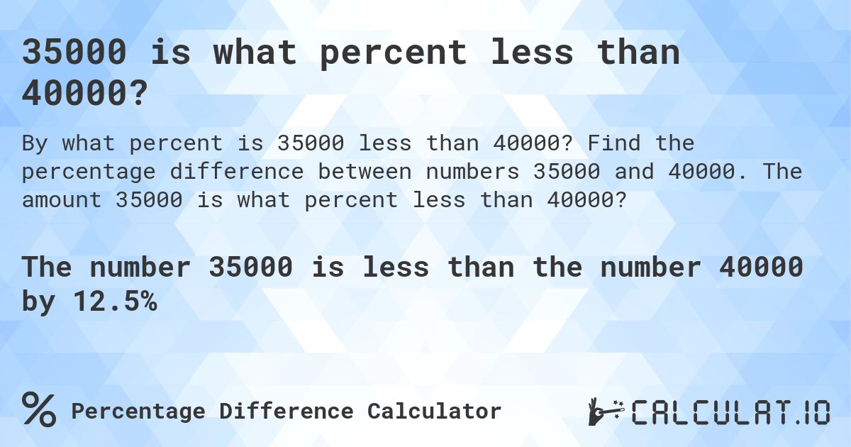 35000 is what percent less than 40000?. Find the percentage difference between numbers 35000 and 40000. The amount 35000 is what percent less than 40000?