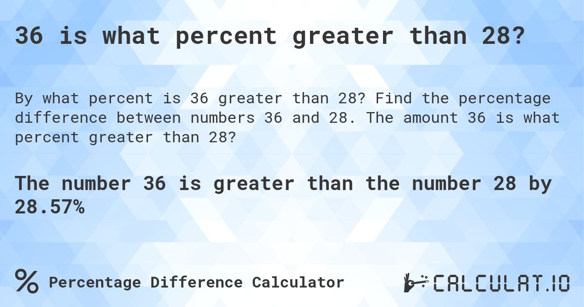36 is what percent greater than 28?. Find the percentage difference between numbers 36 and 28. The amount 36 is what percent greater than 28?