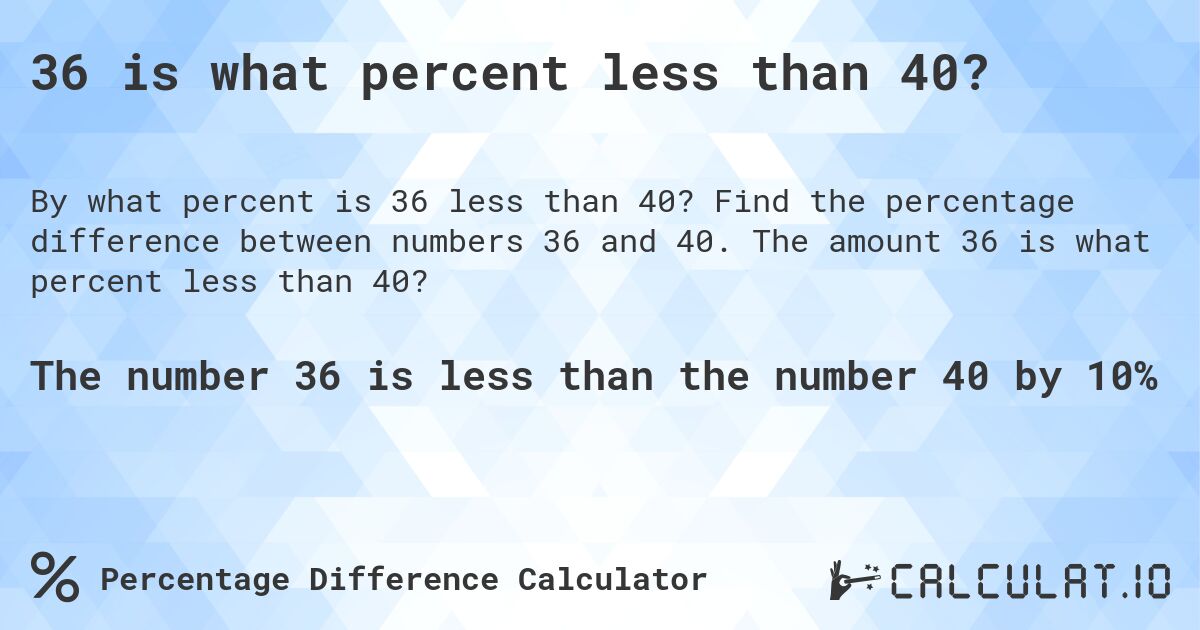 36 is what percent less than 40?. Find the percentage difference between numbers 36 and 40. The amount 36 is what percent less than 40?
