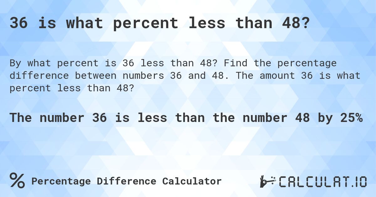36 is what percent less than 48?. Find the percentage difference between numbers 36 and 48. The amount 36 is what percent less than 48?