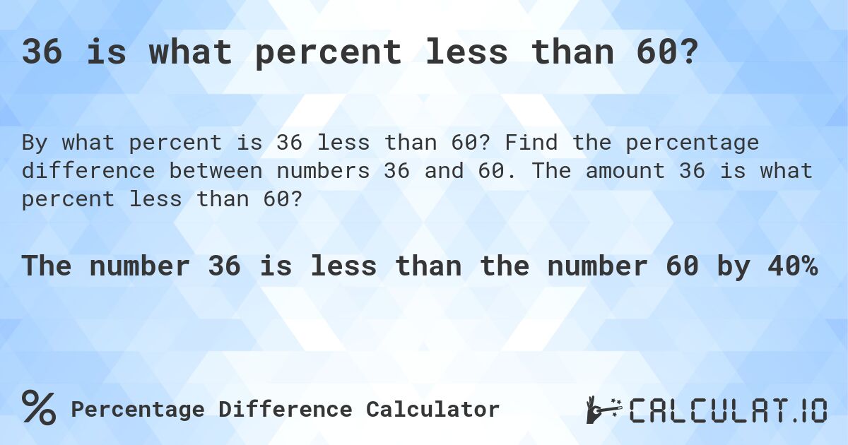 36 is what percent less than 60?. Find the percentage difference between numbers 36 and 60. The amount 36 is what percent less than 60?