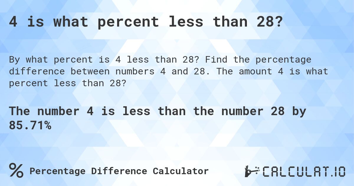 4 is what percent less than 28?. Find the percentage difference between numbers 4 and 28. The amount 4 is what percent less than 28?