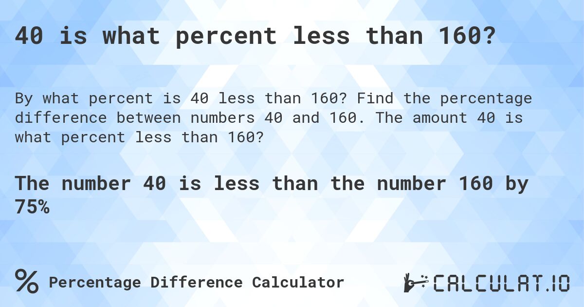 40 is what percent less than 160?. Find the percentage difference between numbers 40 and 160. The amount 40 is what percent less than 160?
