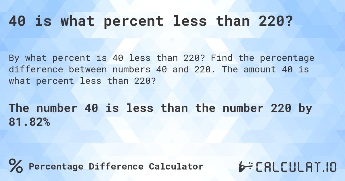 40 is what percent less than 220?. Find the percentage difference between numbers 40 and 220. The amount 40 is what percent less than 220?