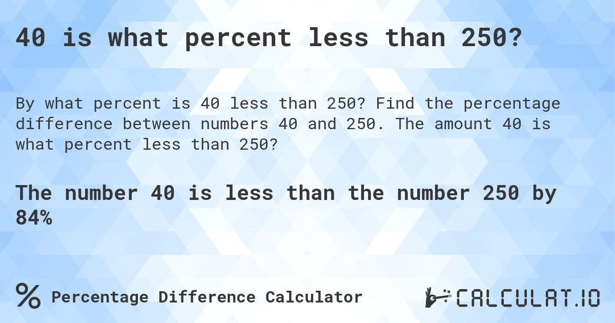 40 is what percent less than 250?. Find the percentage difference between numbers 40 and 250. The amount 40 is what percent less than 250?
