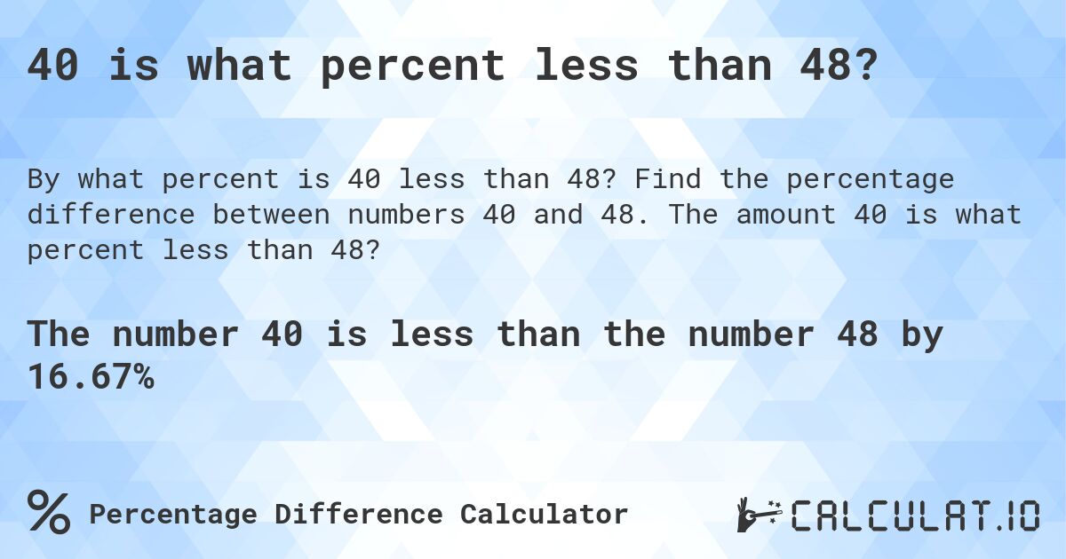 40 is what percent less than 48?. Find the percentage difference between numbers 40 and 48. The amount 40 is what percent less than 48?
