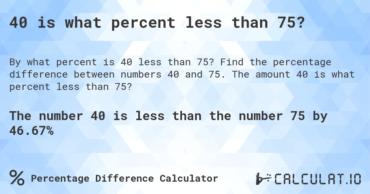 40 is what percent less than 75?. Find the percentage difference between numbers 40 and 75. The amount 40 is what percent less than 75?