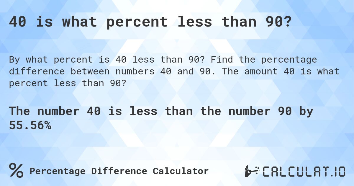 40 is what percent less than 90?. Find the percentage difference between numbers 40 and 90. The amount 40 is what percent less than 90?