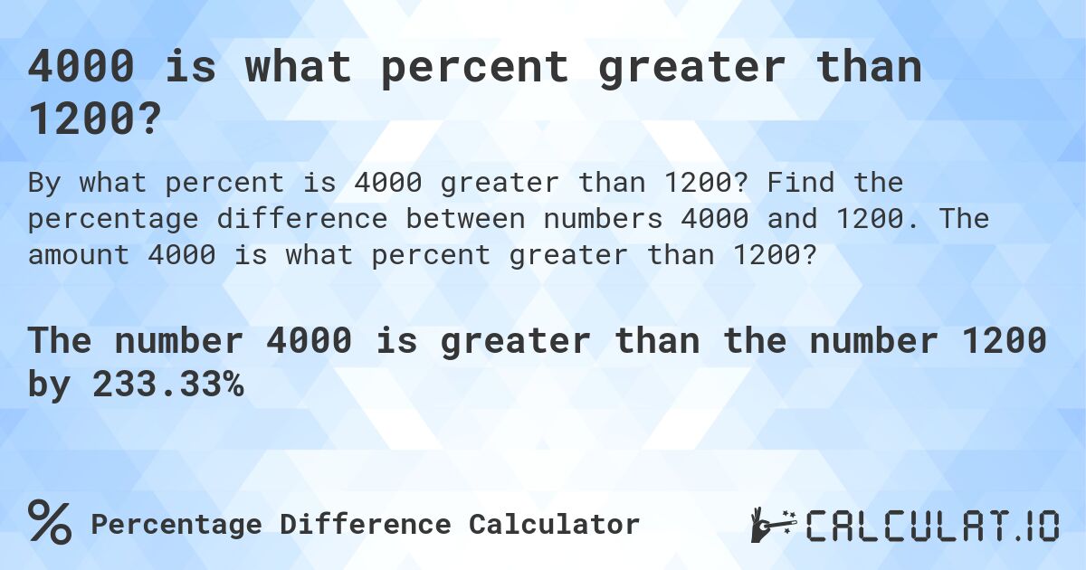 4000 is what percent greater than 1200?. Find the percentage difference between numbers 4000 and 1200. The amount 4000 is what percent greater than 1200?