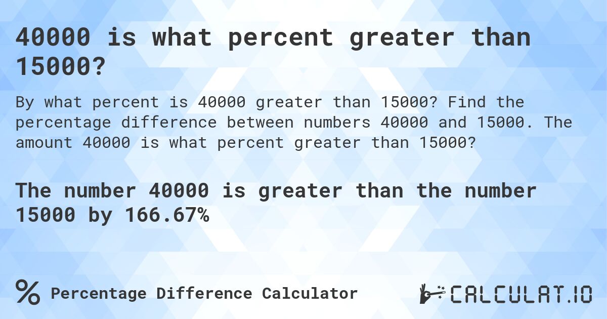 40000 is what percent greater than 15000?. Find the percentage difference between numbers 40000 and 15000. The amount 40000 is what percent greater than 15000?